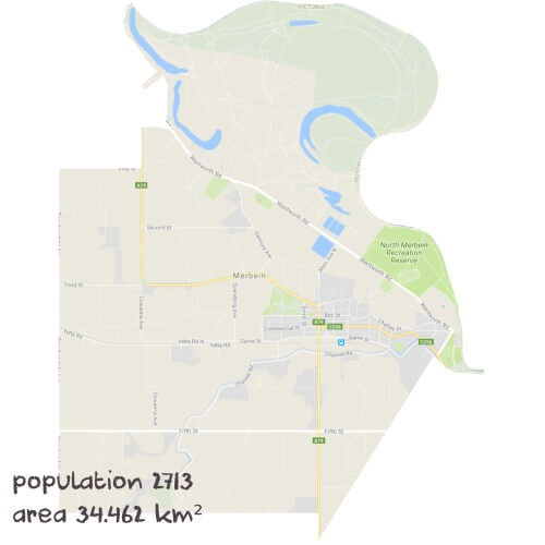 Physics Tutoring Near Me